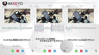 AKEEYO 新製品！ 防振スマホホルダーを使って振動比較してみました 🥶