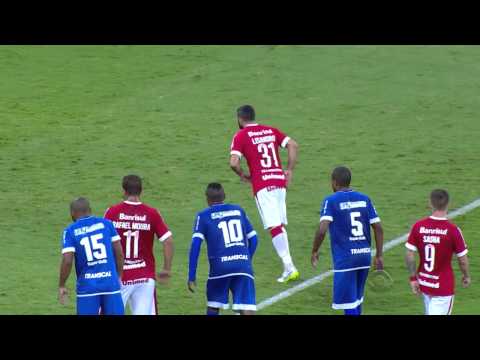 GOLS - INTERNACIONAL (3)2x2(1) Cruzeiro-RS - Gauchão 2015