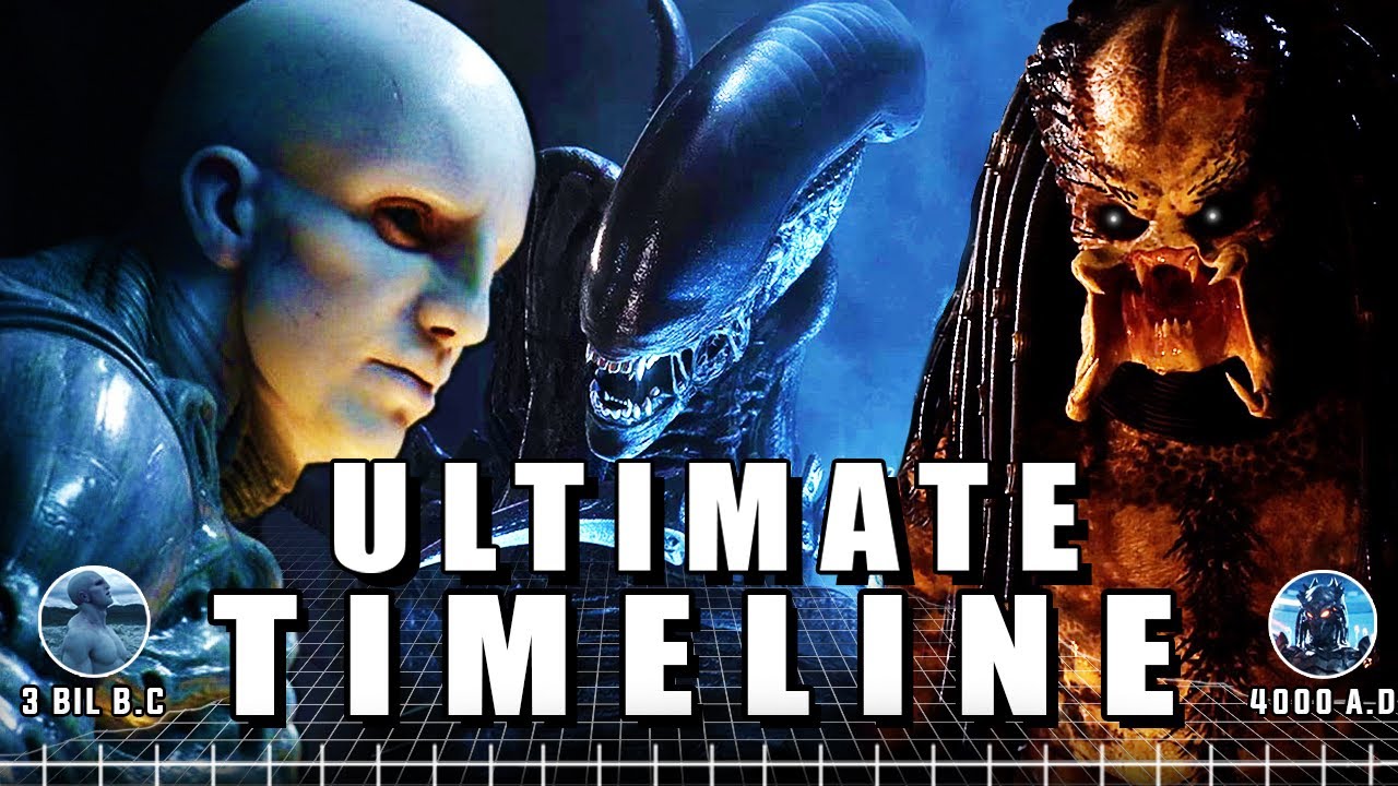 Aliens, Engineers & Predators - ULTIMATE Timeline