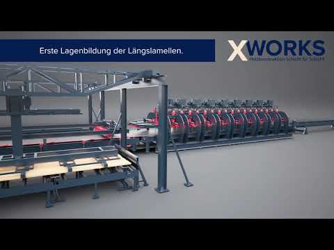 van Roje - Cross-Works - Pressvorgang mit MINDA TimberPress X 300 HS