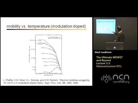 nanoHUB-U Nanoscale Transistors L5.2: The Ultimate MOSFET and Beyond - Heterostructure FETs