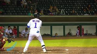 D.J. Wilson, OF, Chicago Cubs