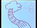 Videotajm Med Trazan Och Banarne 1982 VHSRIPPEN Svenska Tecknade Filmtajm