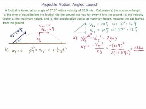 AP Physics 1 3.5b - Projectile Motion - Angled Launch