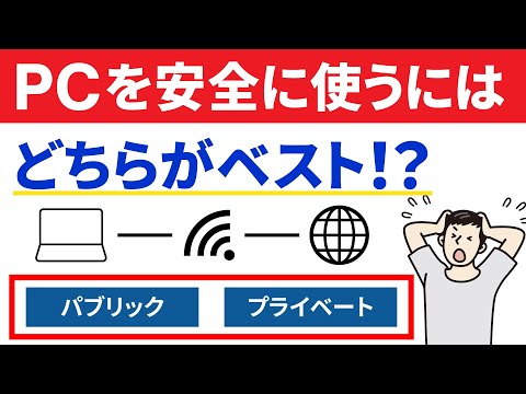 ユニバーサル プラグ アンド プレイについて詳しく解説