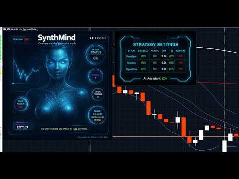 Video SynthMind