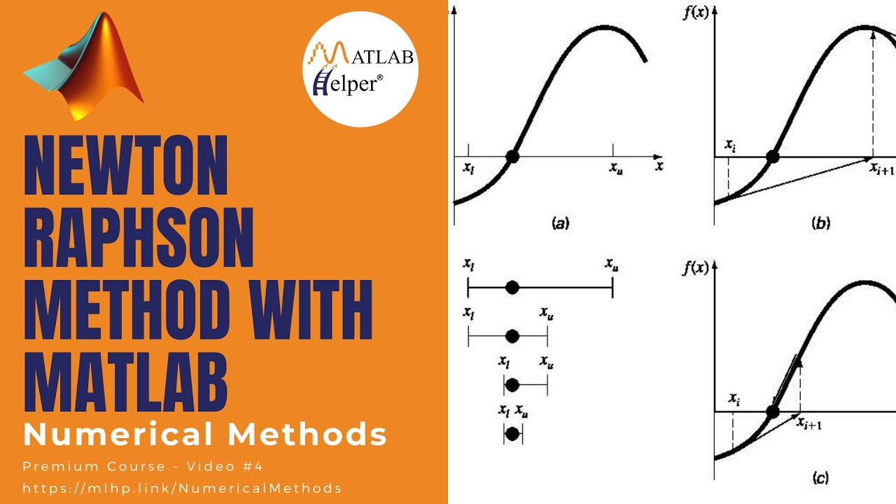 Newton Raphson Method with MATLAB | @MATLABHelper Numerical Methods