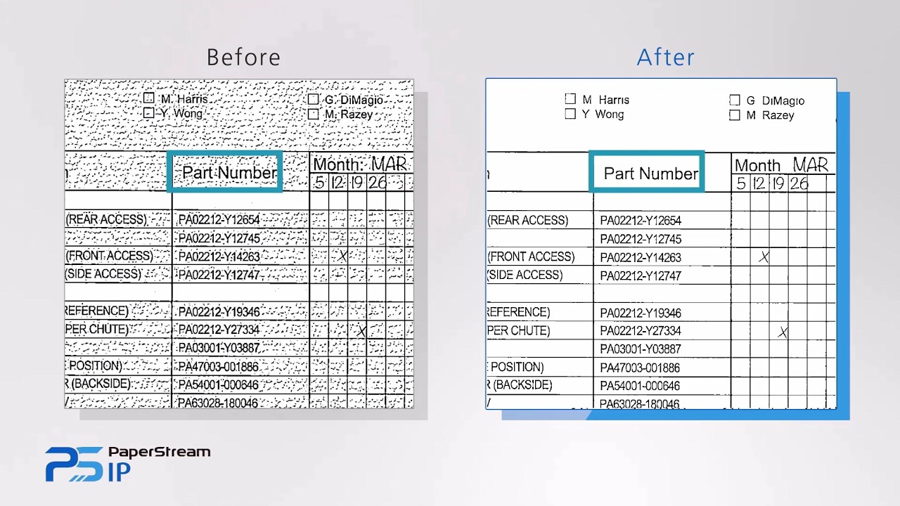 PaperStream  IP - The foundation of quality scanning