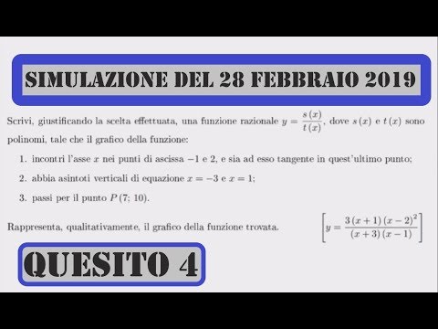 SIMM - Funzione dipendente da parametri - 28feb19, Quesito 4 - Simulazione di seconda prova