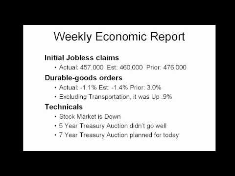 Daily Market Report June 24