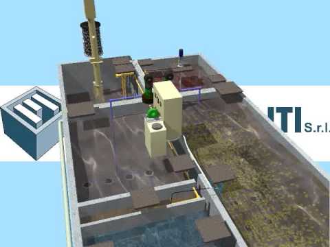 Impianto MBBR (Moving Bed Biofilm Reactor) Reattori a Biomassa Adesa a Letto Mobile