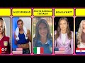 Top 20 Most Beautiful Female Footballers In The World