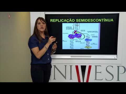 Genética e Biologia Molecular – Aula 03 – Replicação do DNA
