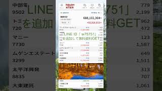 #日本経済,#マーケット,#相場,#株ニュース,#金融,#チャート,#テクニカル分析,#ファンダメンタル分析,#出来高,#株式投資初心者