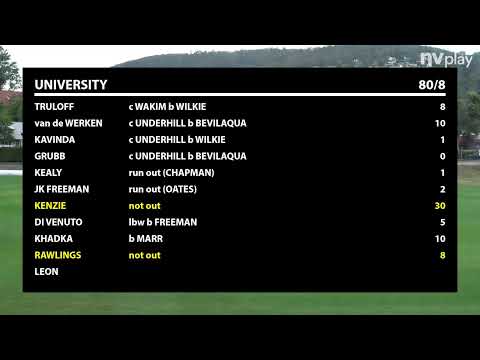 CTPL 1st Grade Mens T20 - University v Lindisfarne