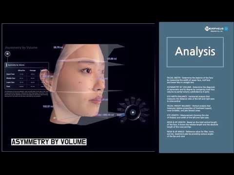 Morpheus 3D Scanning: Track Your Results | Look Your Best Before and After!