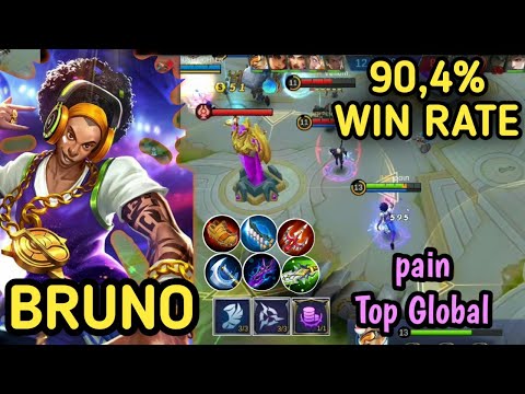 Bruno 90,4% WIN RATE ⚡ Top Global (pain) ⚡ The enemy is made not move
