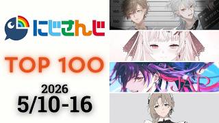 【2026/5/10-16】にじさんじ 歌ってみた&オリジナルソング 週間再生数ランキング TOP 100 + 新曲