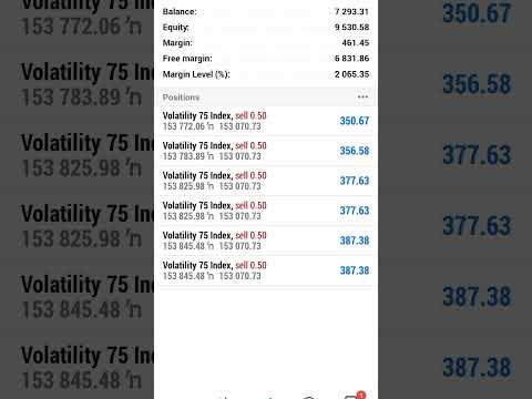 *MUST WATCH* HOW TO MAKE $2000 IN 12 MINUTES TRADING VIX 75