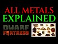 ALL ABOUT METALS PT 1 - Tutorial DWARF FORTRESS Alloy Guide