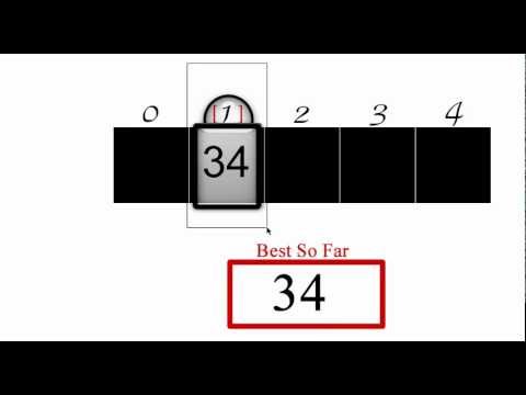 Data visualization - Maximum
