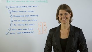 Medium Sized YouTube thumbnail