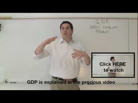 Macro Unit 2.6A- Nominal and Real GDP Advanced Placement Macroeconomics