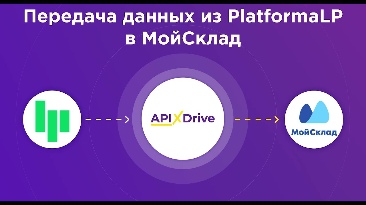 Как настроить выгрузку данных из PlatformaLP в МойСклад? Как настроить выгрузку данных из PlatformaLP в МойСклад?
