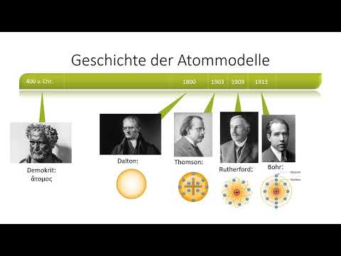 Die Geschichte der Atommodelle - ein Überblick