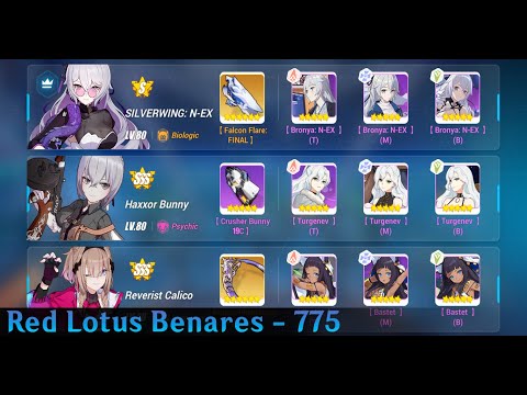 [Abyss] Benares - Red Lotus (775) [SW, RC, HB]