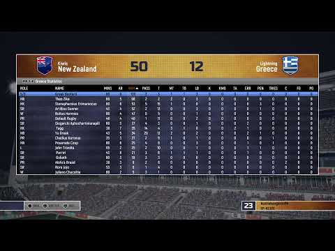 World Cup - 2023 | New Zealand v Greece | Powerade World Cup