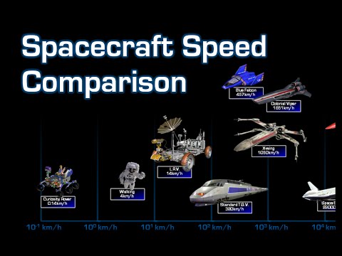 What's the fastest spaceship ever imagined?