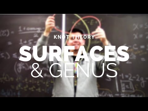 Knot Theory 3: Surfaces & Genus