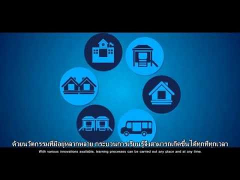 Thai Alphabet Game (KengThai) Video