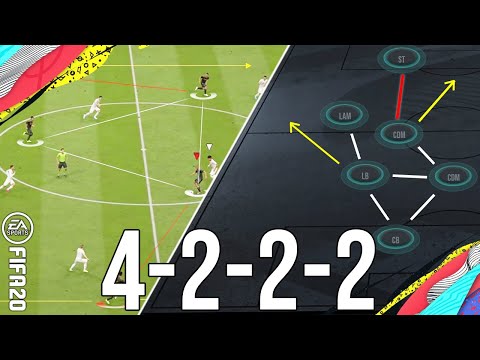 Why 4222 is the new META 3-1-2-4 Attacking Formation To Give You More Wins (Post Patch) - FIFA 20