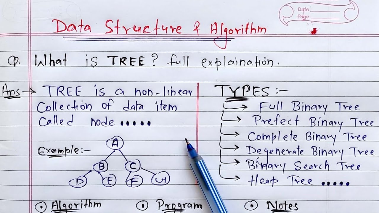 Understanding Trees in Data Structures: A Comprehensive Guide | Galaxy.ai