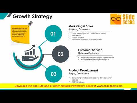 Growth Strategy Ppt Powerpoint Presentation Pictures Deck