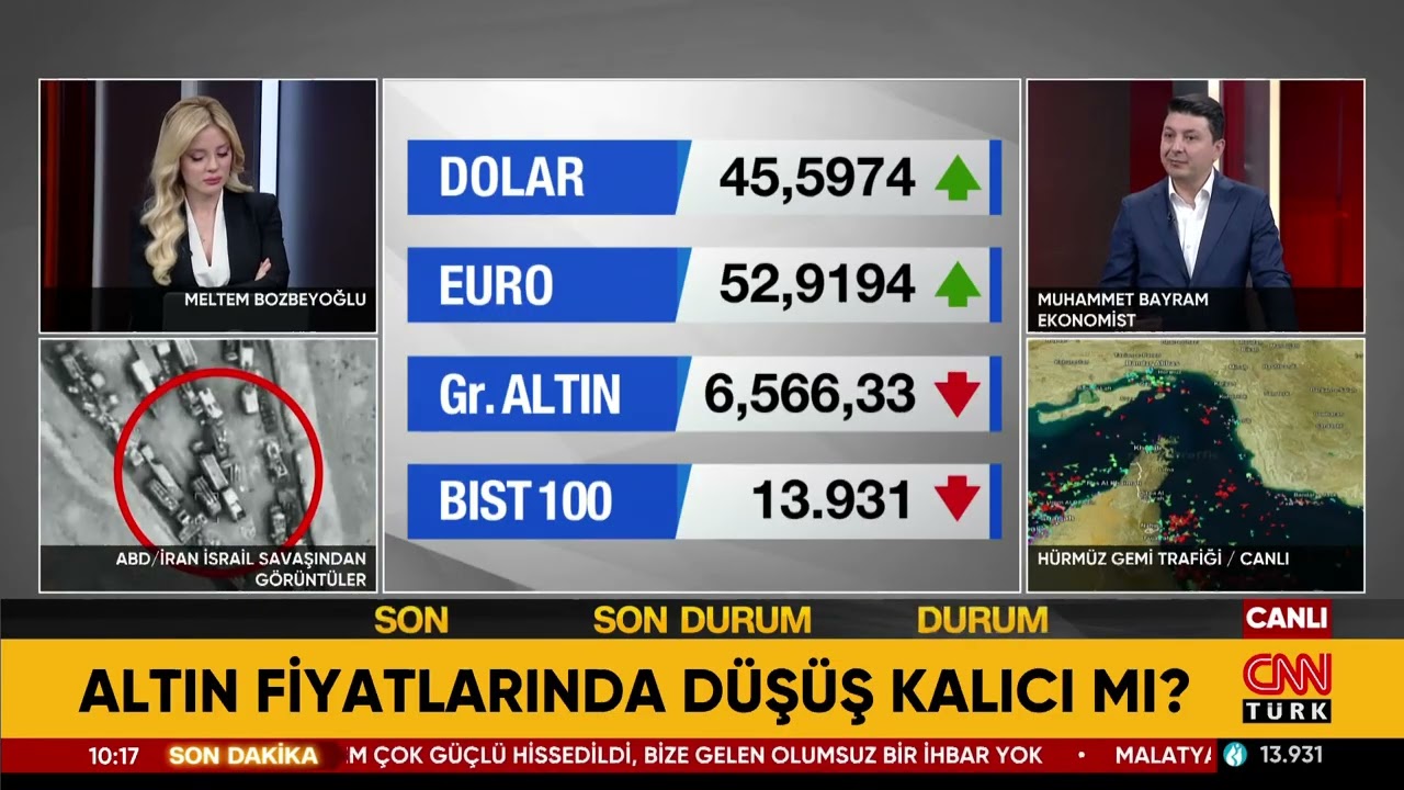 Gram Altın Adeta Çakıldı! Piyasalarda Son Durum Ne?  