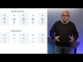 Weer - 30 oktober 2019