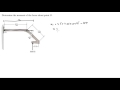 Determine The Moment Of The Force About Point O