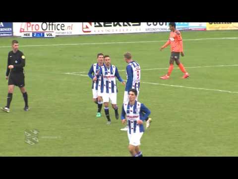 Samenvatting sc Heerenveen - FC Volendam (oefenduel)