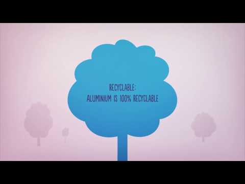 The advantage of aluminium in food packaging