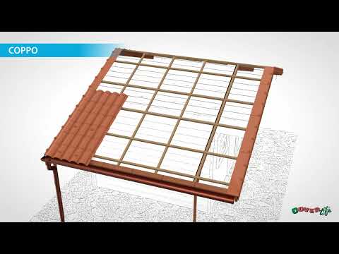 Roofing sheet CoverLife COPPO - installation