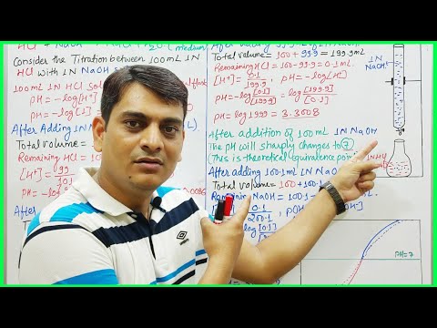 Part 19: Strong Acid vs Strong Base Titration Curve | Acid Base Titrations