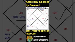 Download lagu Sun-Venus conjunction I Money through Women I Amuse Public I Weak Sight old age I Astrology Secrets mp3