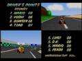 Mario Kart 64 Extra Results Music