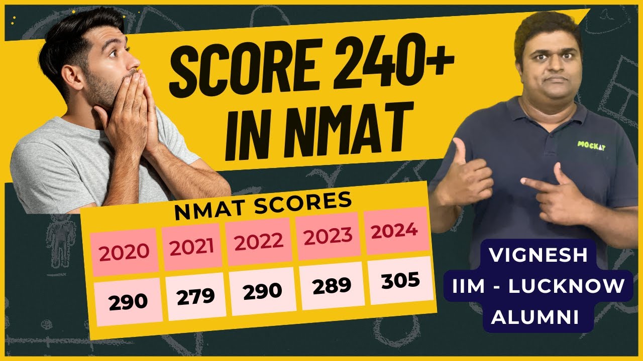 Score 240+ in NMAT | Best NMAT Test Strategy unlocked by Top NMAT scorer
