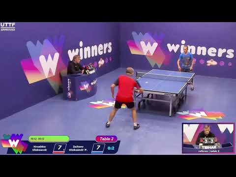 Winners League  21.09.21 Hrushko Oleksandr - Zaitsev Oleksandr P.  16:00