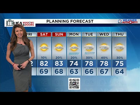 Local 10 News Weather: 1/9/26 Morning Edition