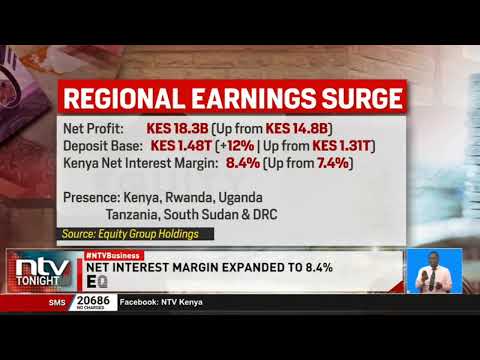Equity Bank profits soar Sh18.3 billion
